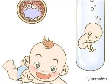 健闻医疗